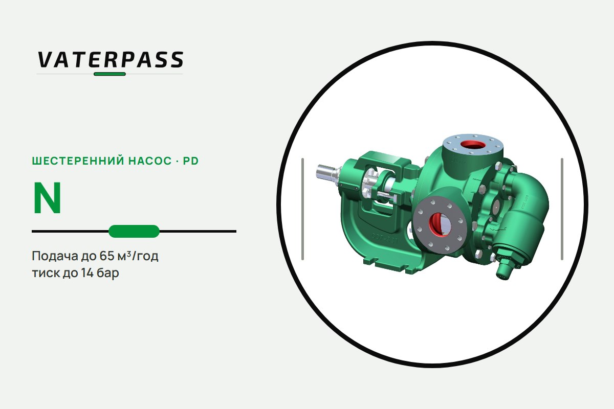 Vaterpass PD N: 65 м³/год, 14 бар